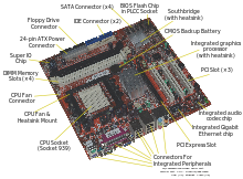 220px-Acer E360 Socket 939 motherboard by Foxconn.svg.png