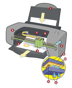 How-it-works-inkjet-printer.jpg